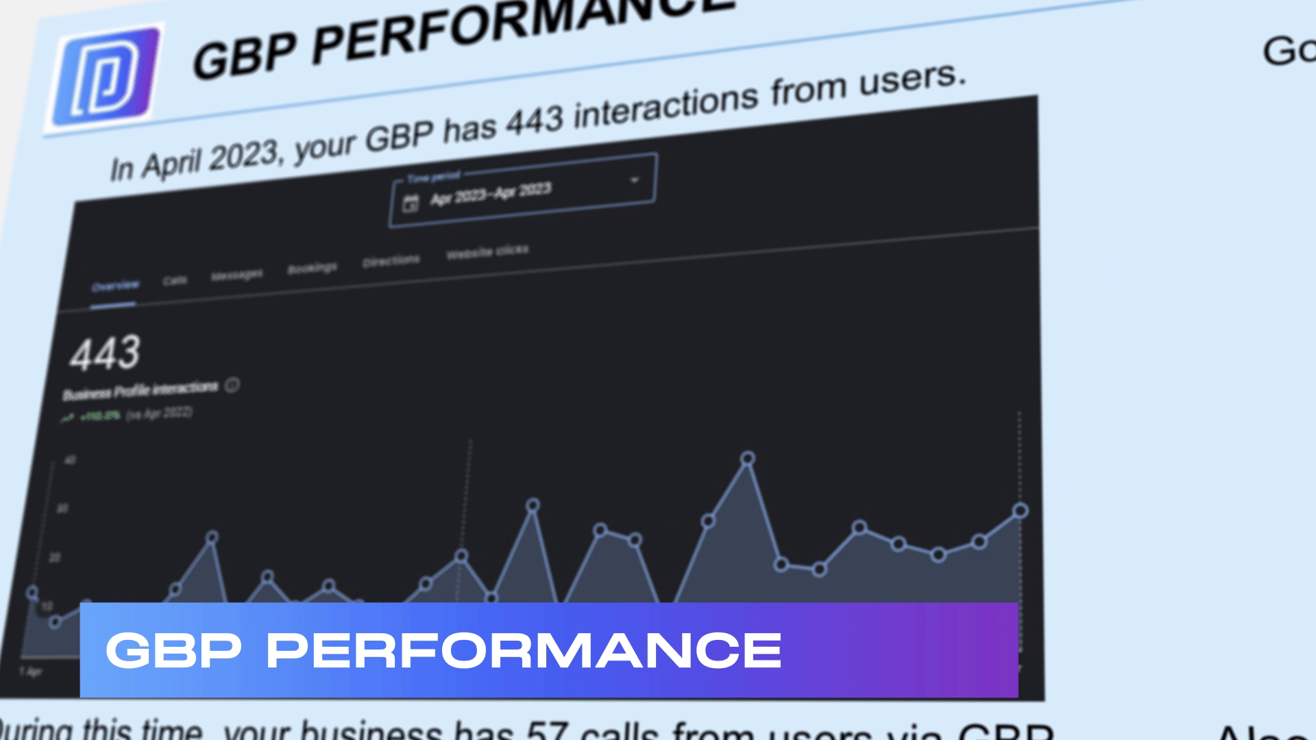 GBP report